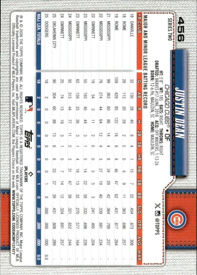 Justin Dean card back