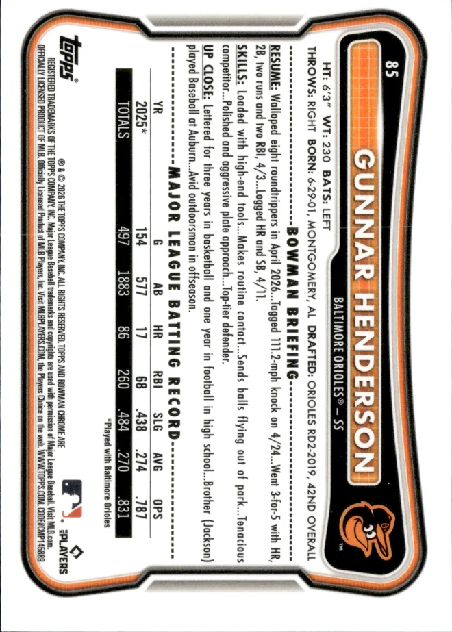 Gunnar Henderson card back