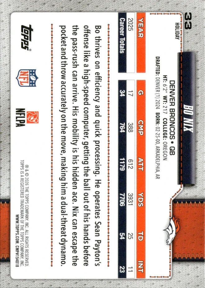 Bo Nix card back