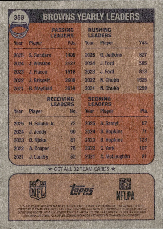 Card 3 card back