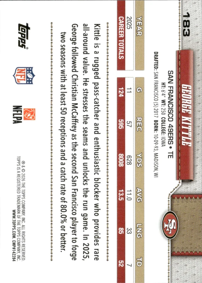 George Kittle card back
