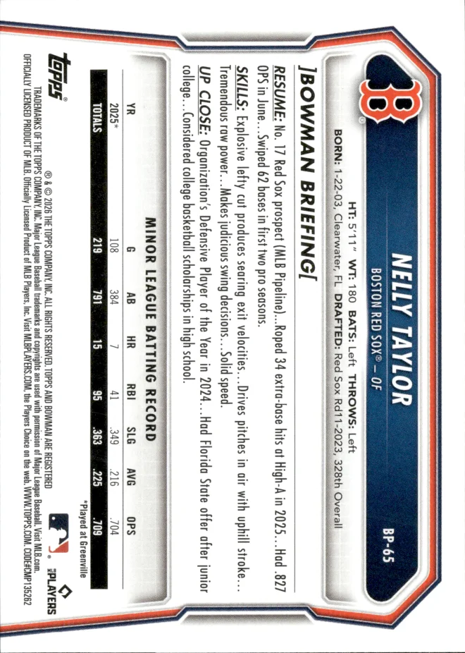 Nelly Taylor card back