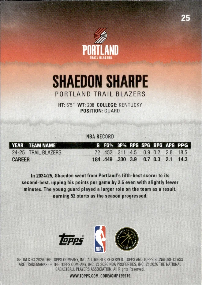 Shaedon Sharpe card back