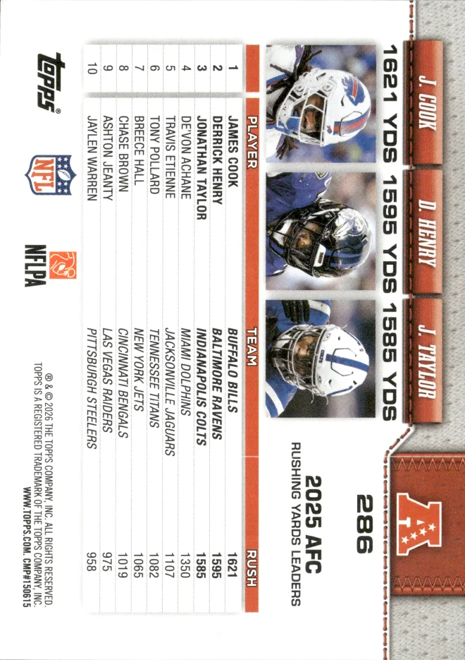 James Cook / Derrick Henry / Jonathan Taylor card back