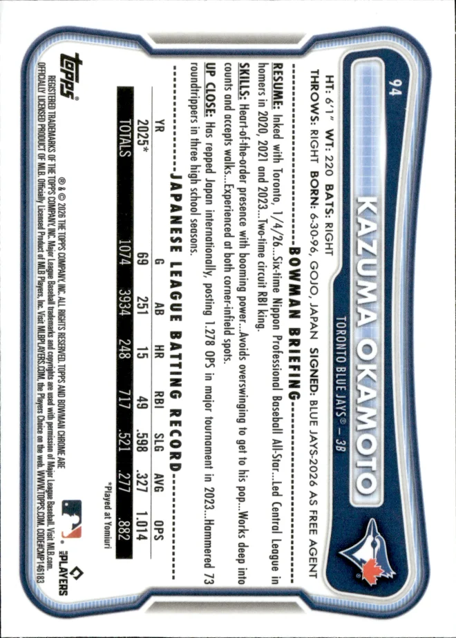 Kazuma Okamoto card back