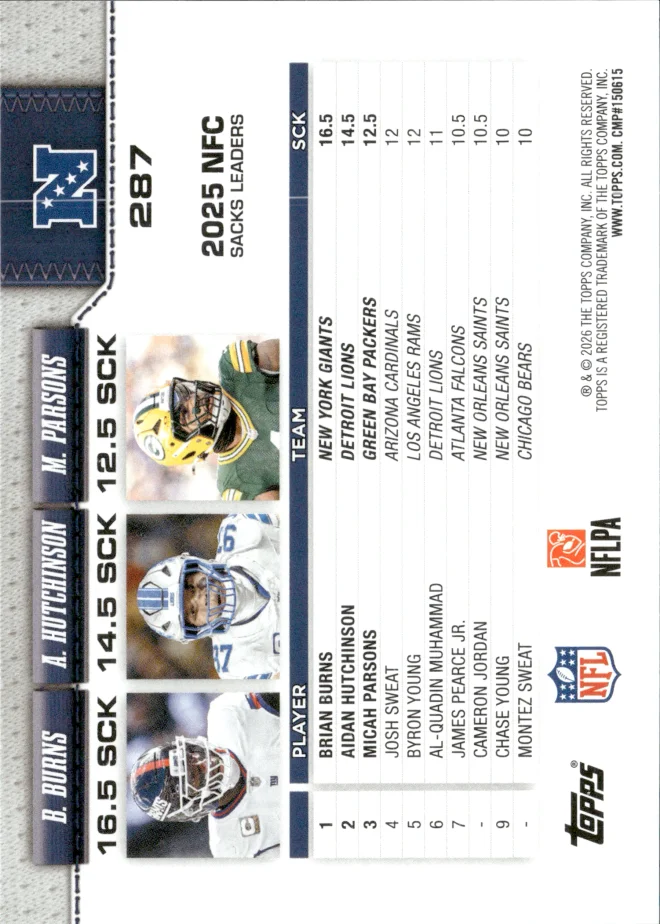 Brian Burns / Aidan Hutchinson / Micah Parsons card back