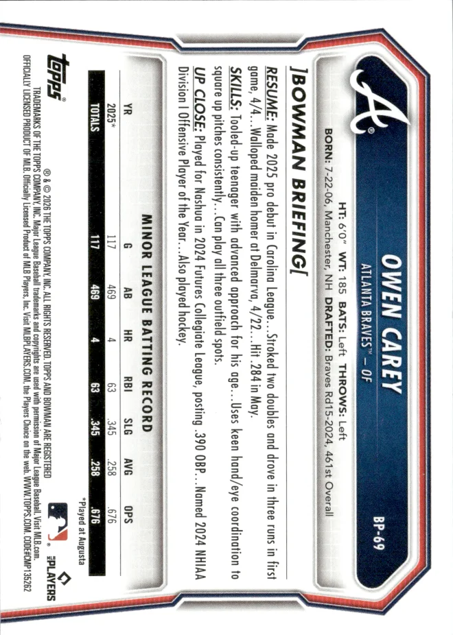Owen Carey card back