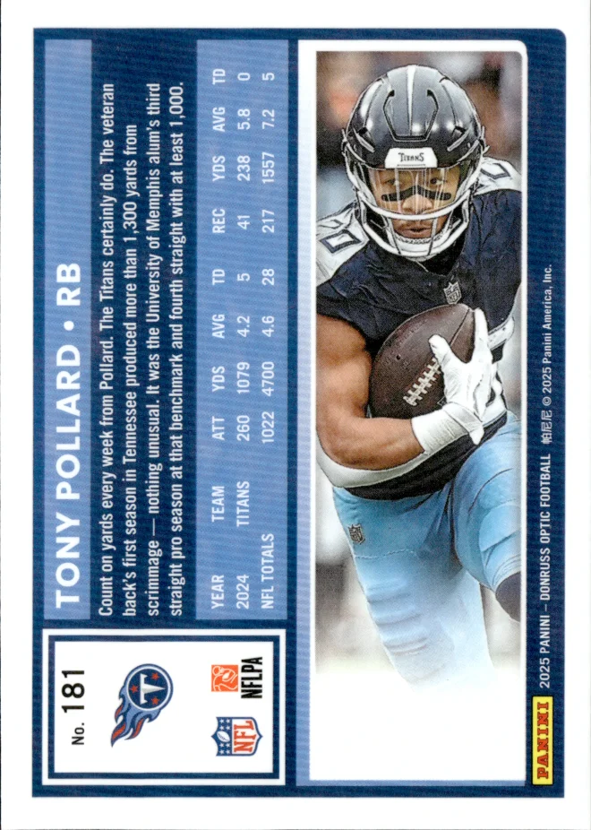 Tony Pollard card back