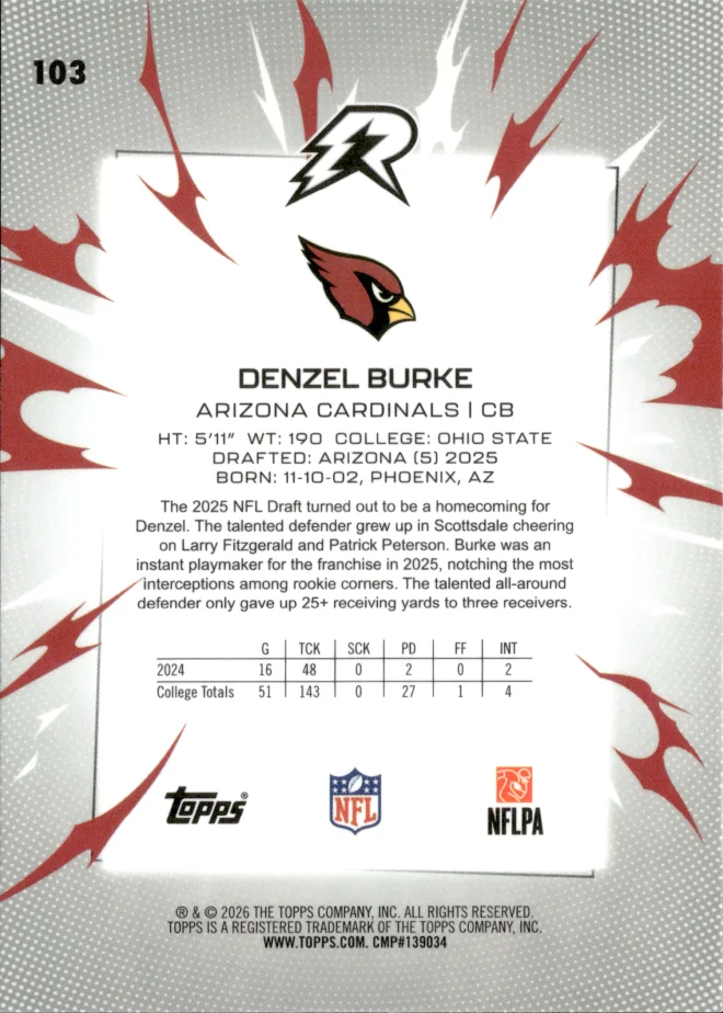 Denzel Burke card back