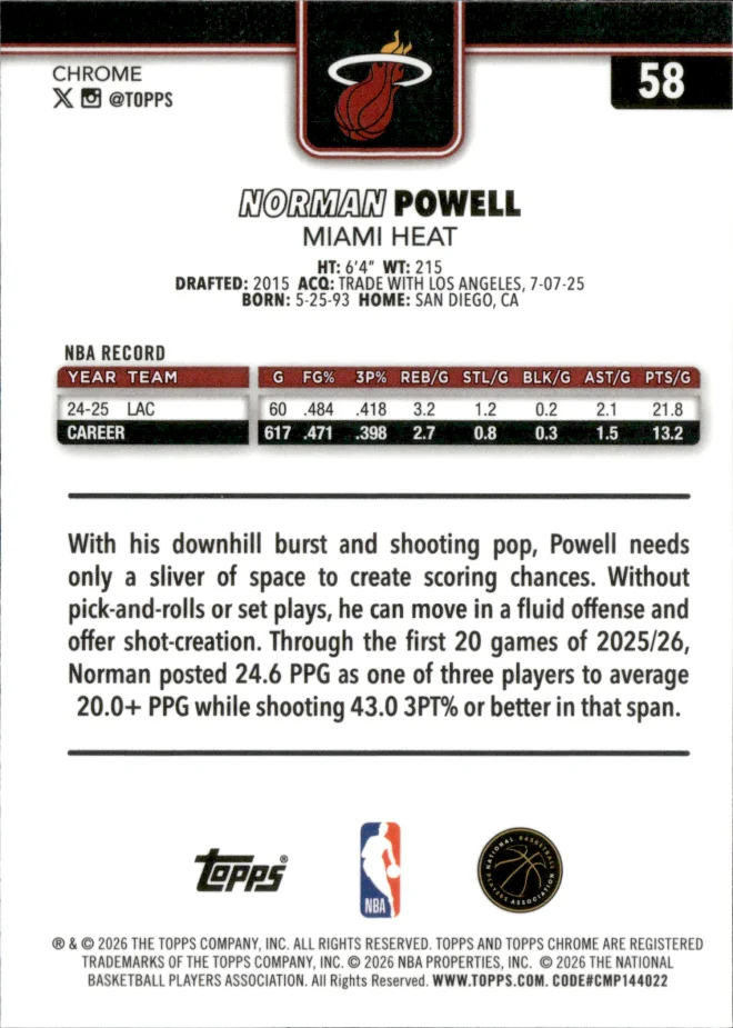 Norman Powell card back