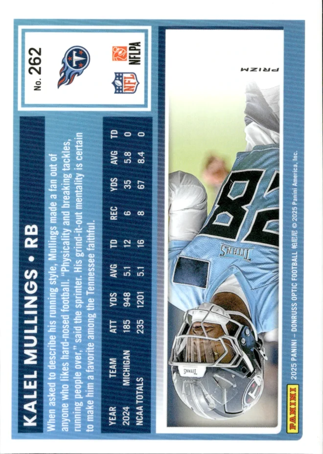 Kalel Mullings card back