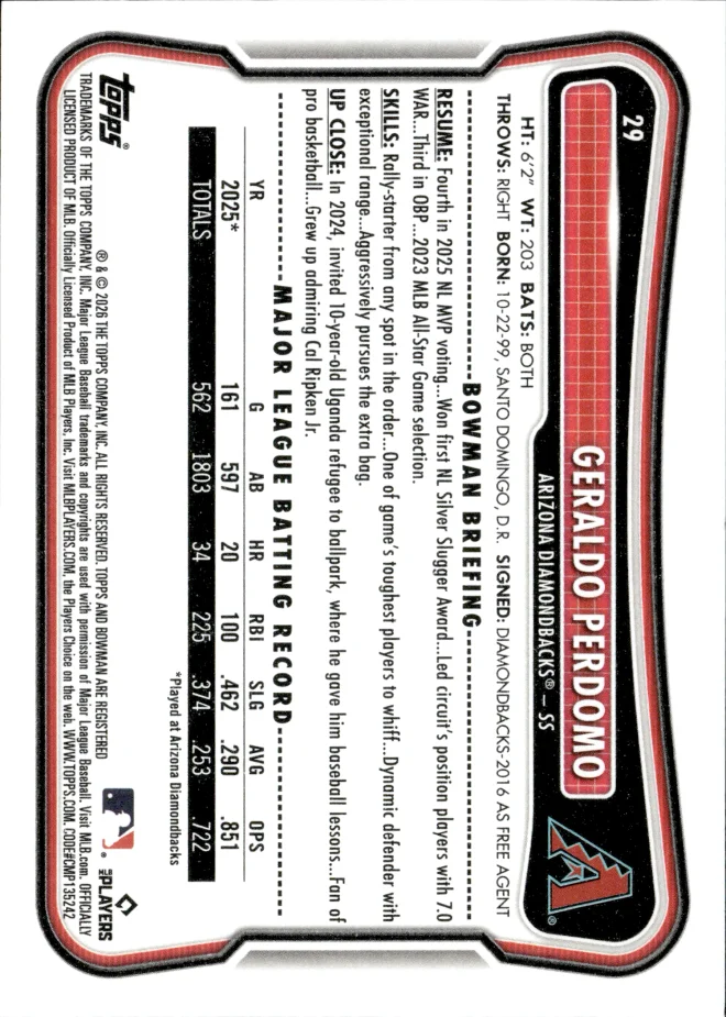 Geraldo Perdomo card back