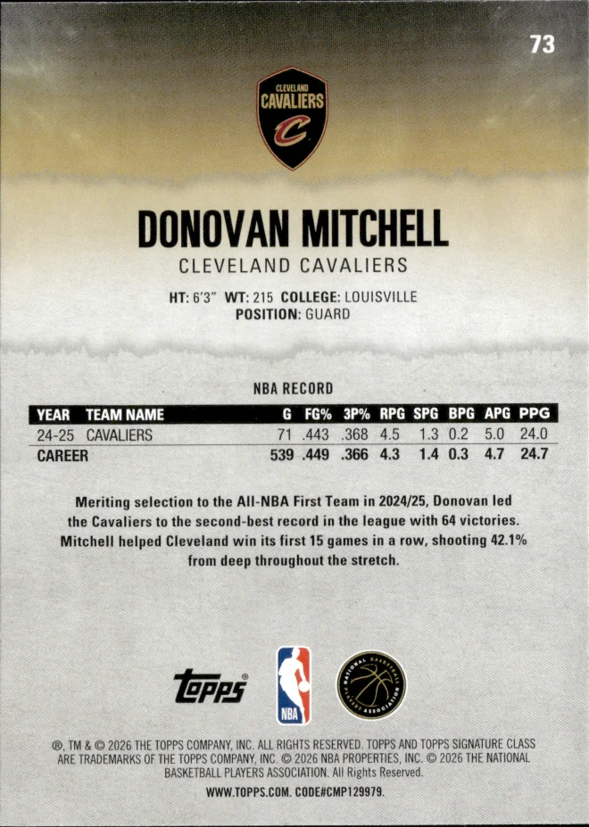 Donovan Mitchell card back