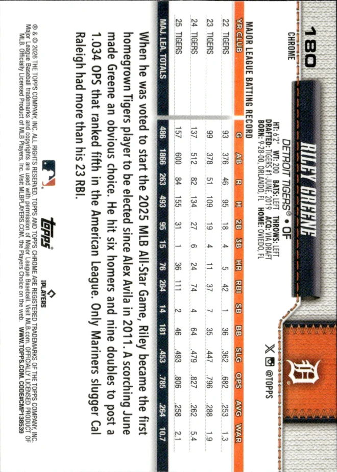 Riley Greene card back