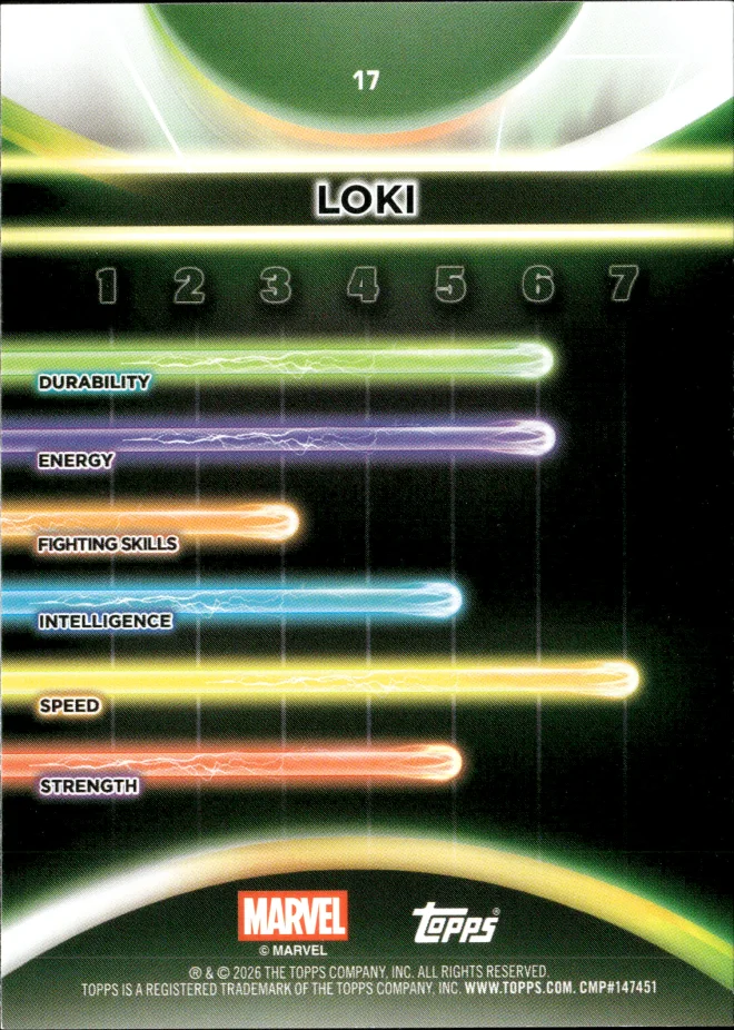 Loki card back