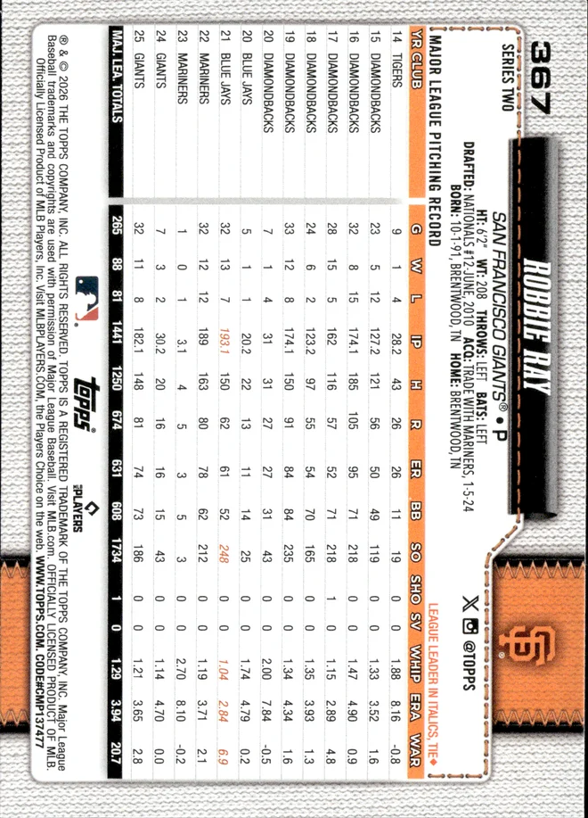 Robbie Ray card back