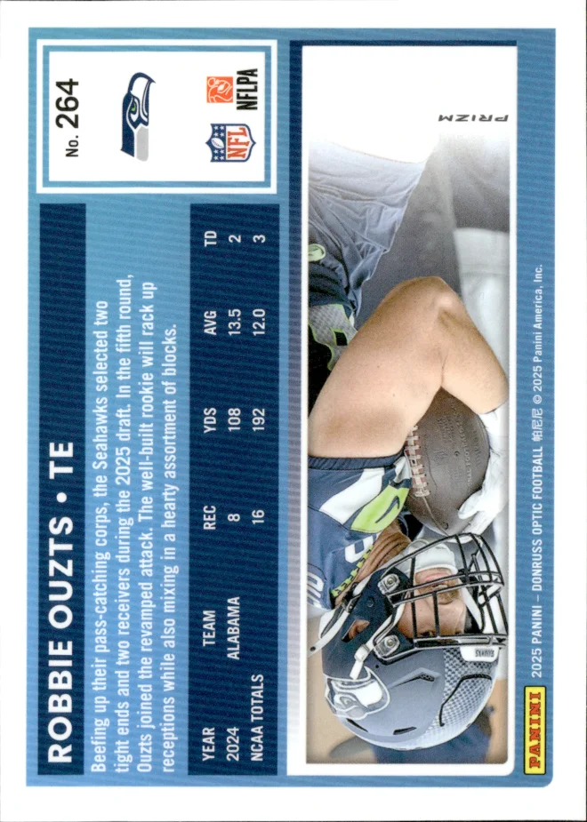 Robbie Ouzts card back