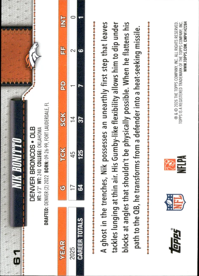 Nik Bonitto card back