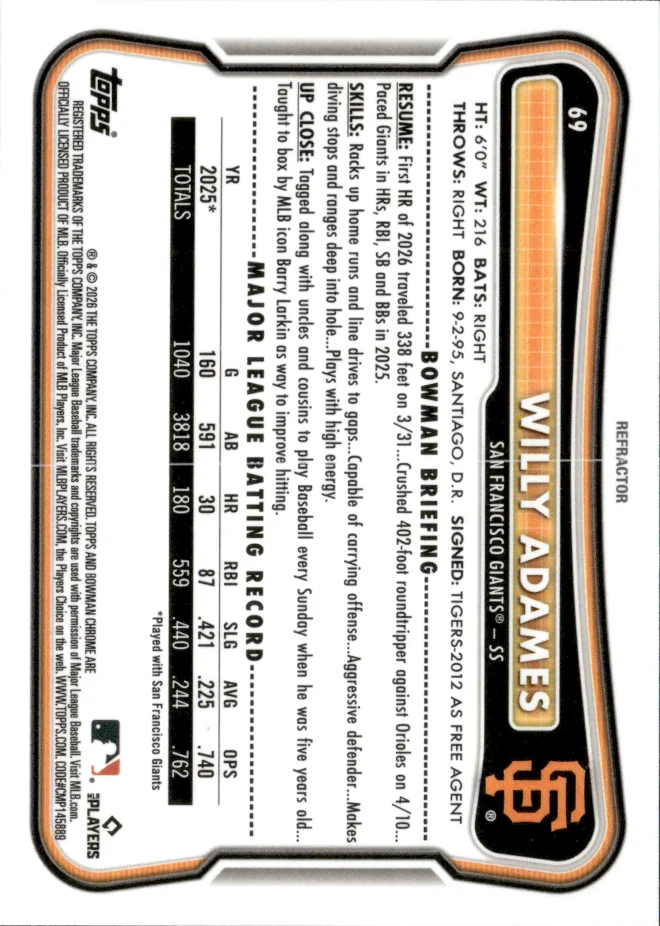 Willy Adames card back
