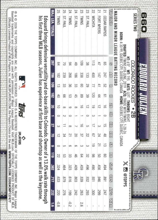 Edouard Julien card back