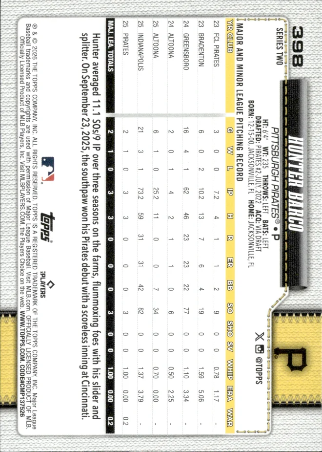 Hunter Barco card back