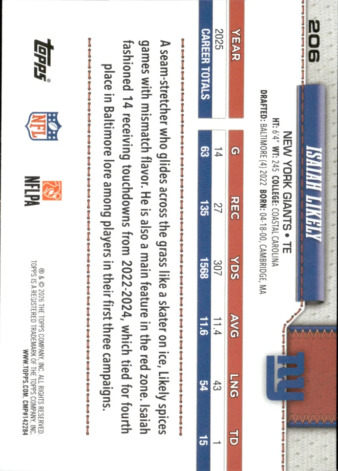 Isaiah Likely card back