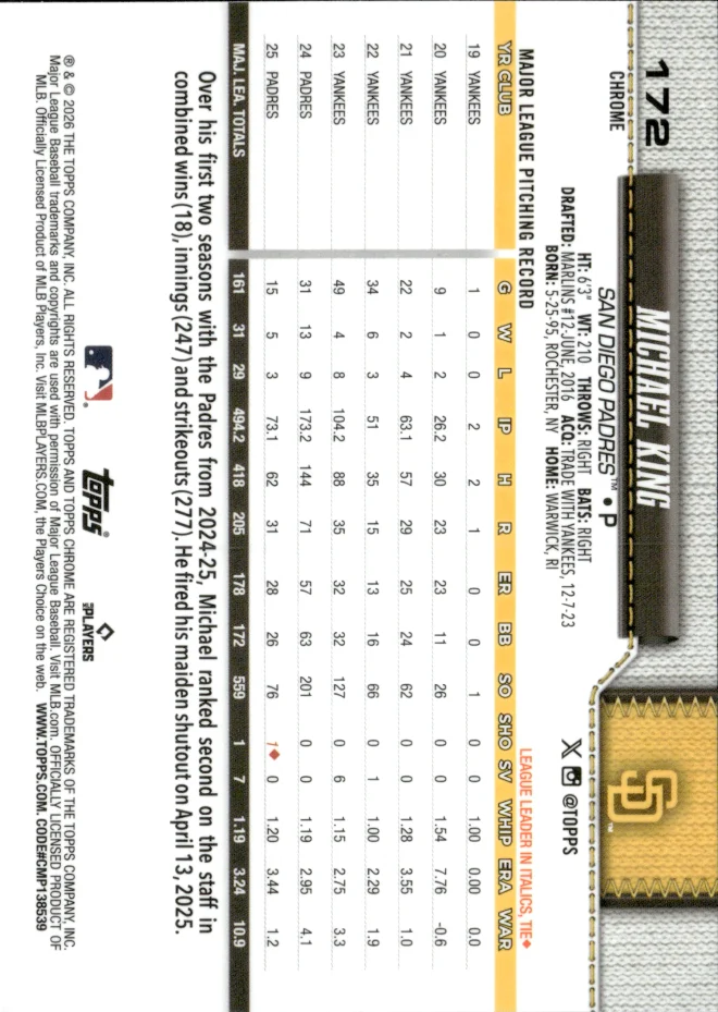 Michael King card back