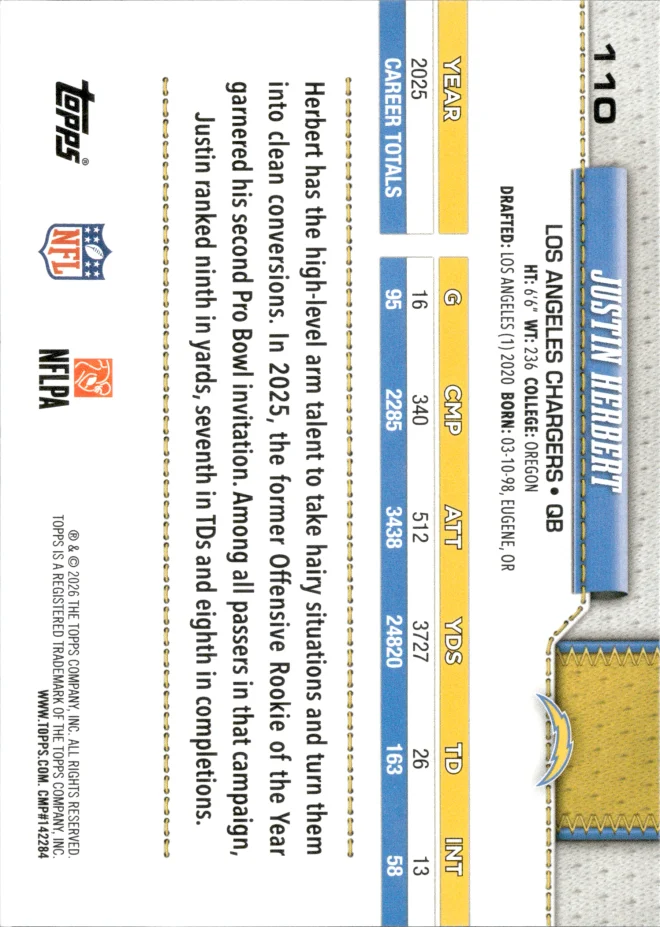 Justin Herbert card back