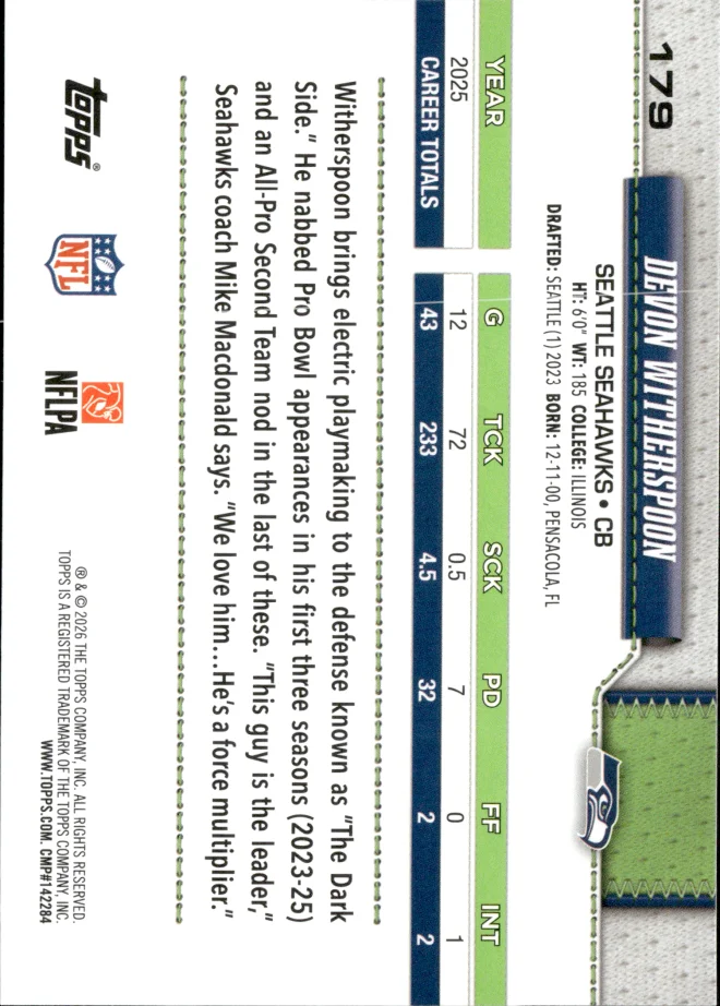 Devon Witherspoon card back