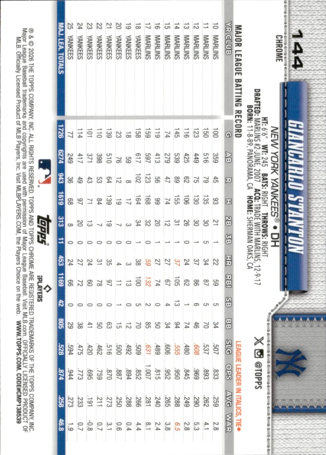 Giancarlo Stanton card back