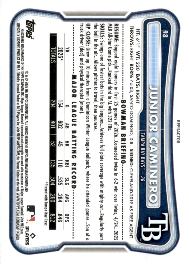 Junior Caminero card back