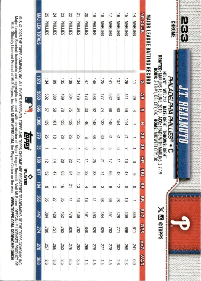 J.T. Realmuto card back