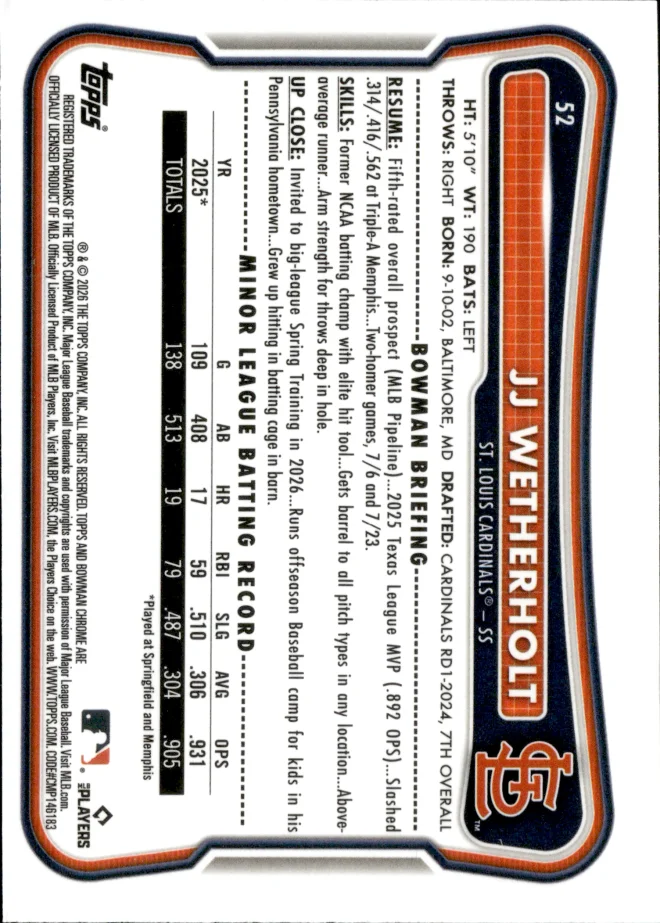 JJ Wetherholt card back