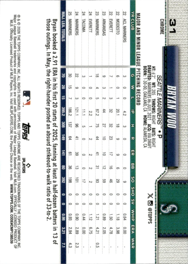 Bryan Woo card back