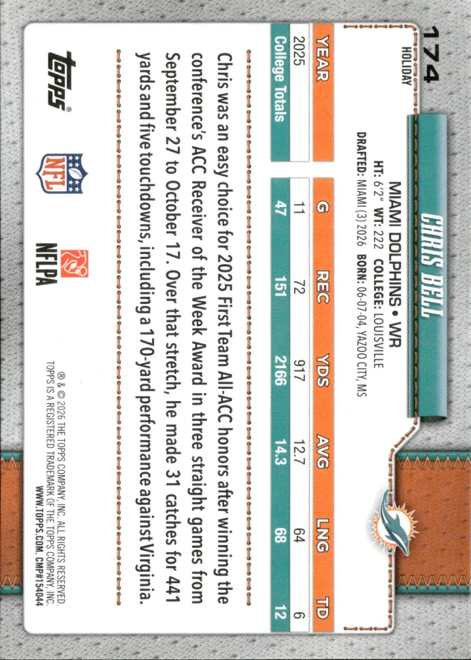 Chris Bell card back