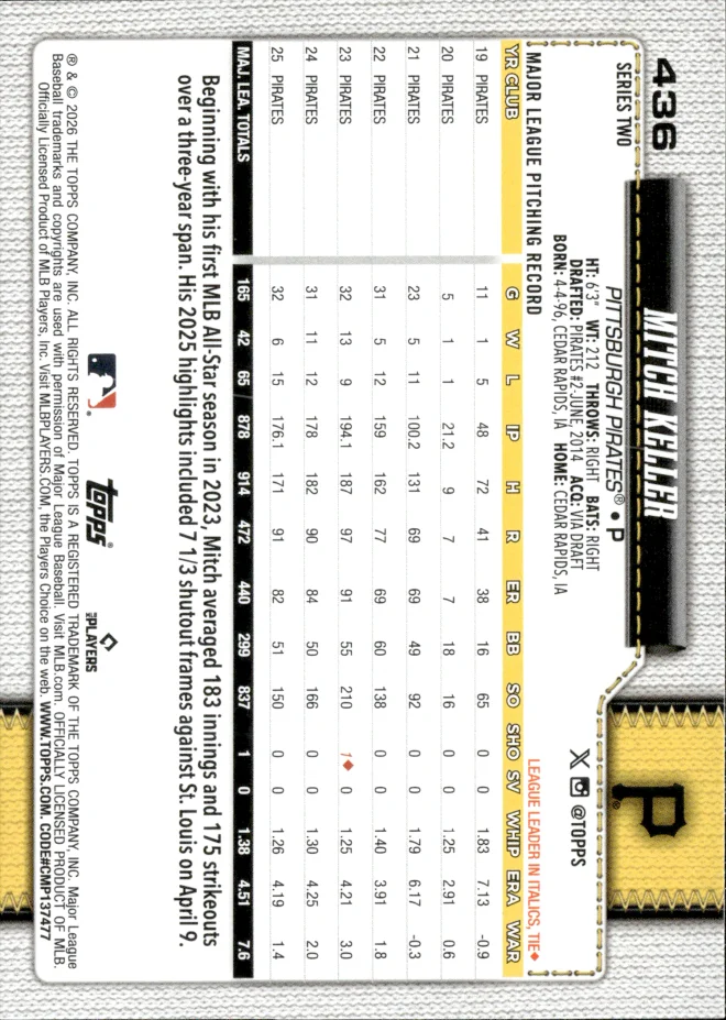 Mitch Keller card back
