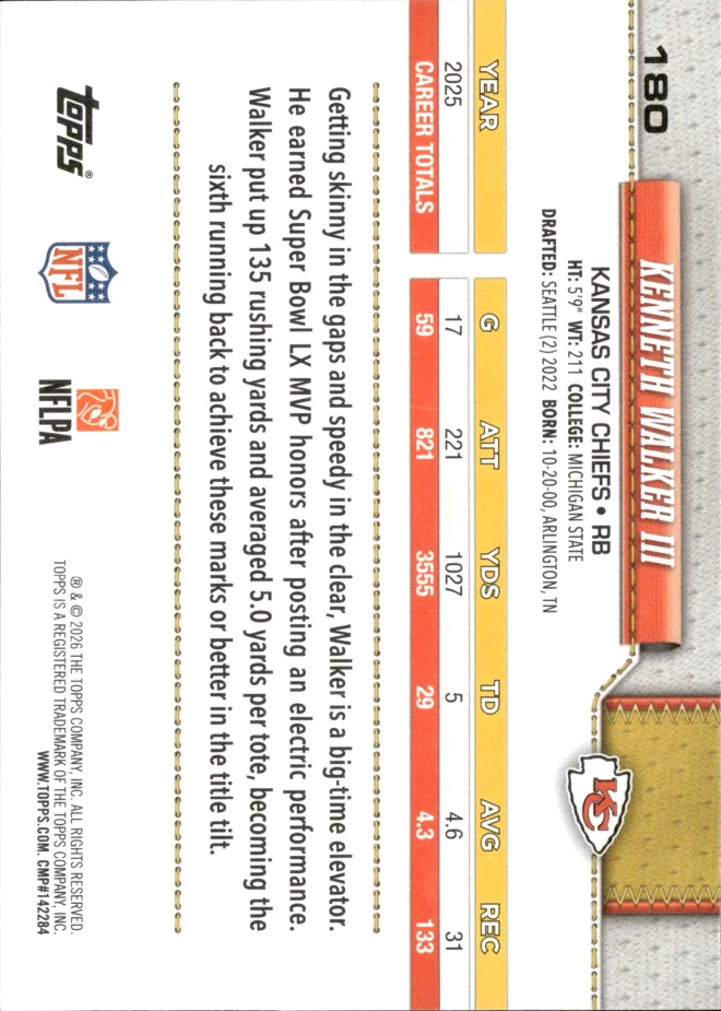 Kenneth Walker III card back