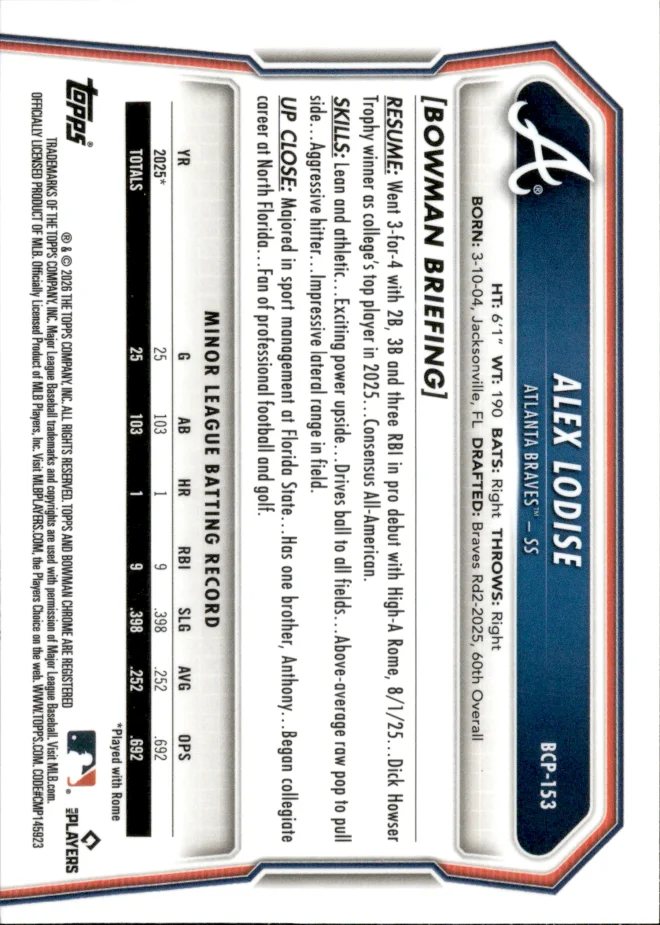 Alex Lodise card back