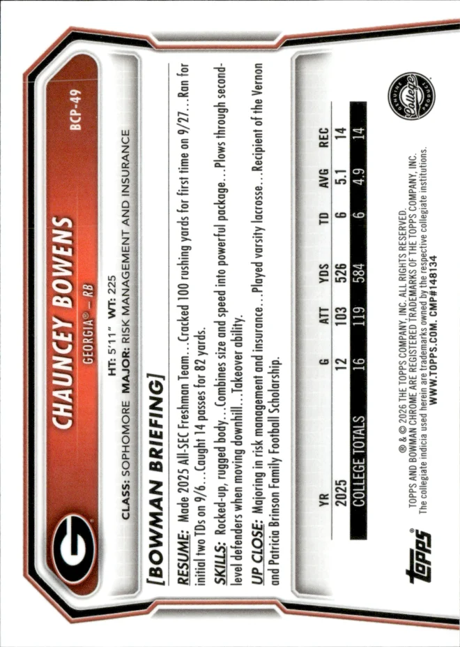 Chauncey Bowens card back