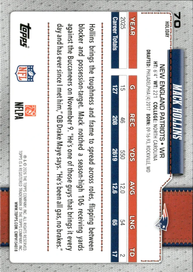 Mack Hollins card back