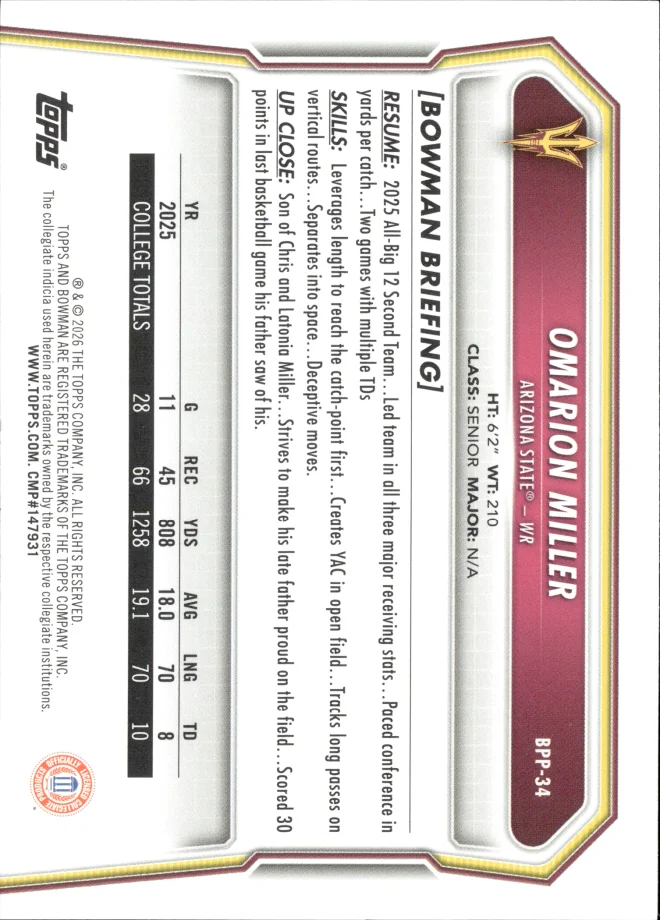 Omarion Miller card back