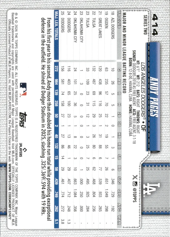 Andy Pages card back