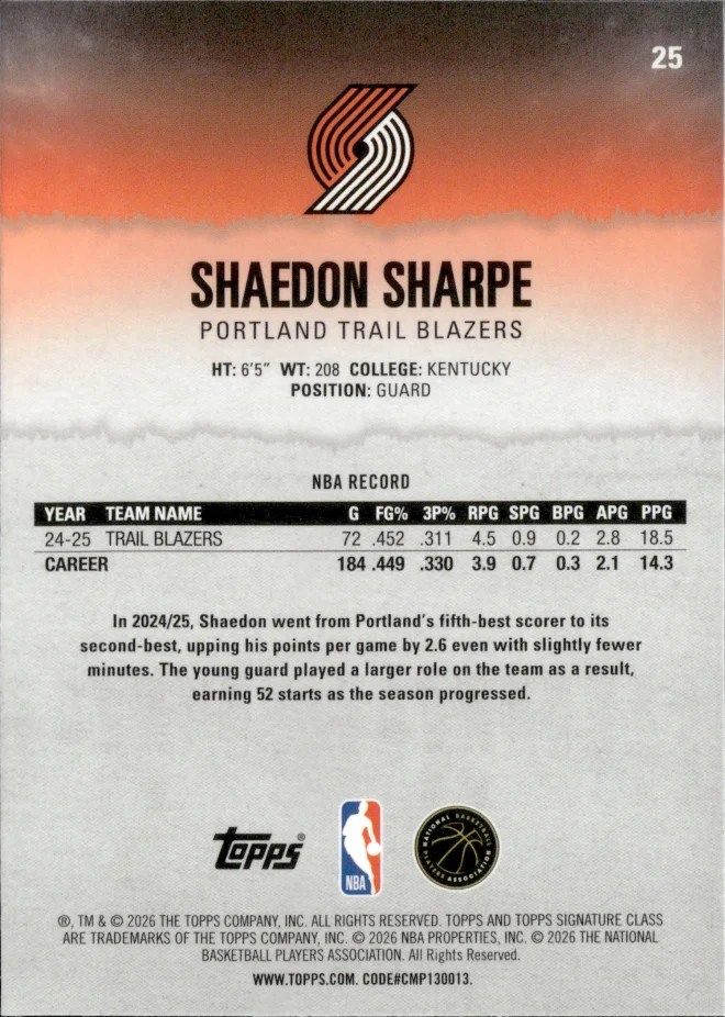 Shaedon Sharpe card back