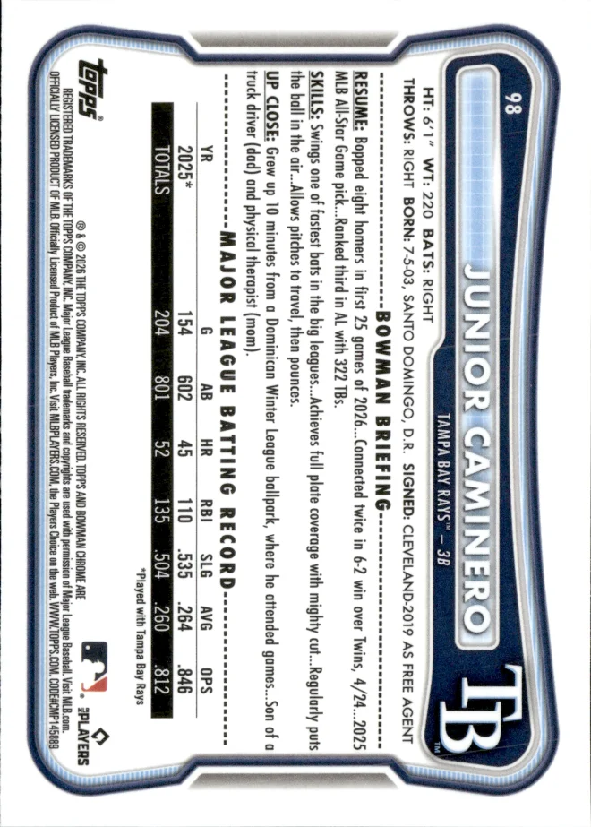 Junior Caminero card back