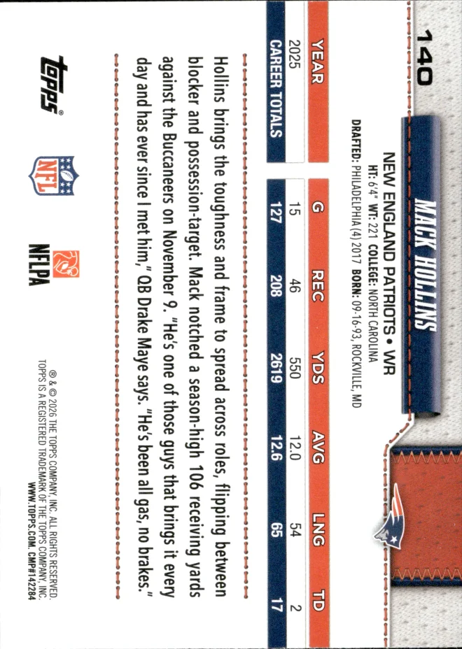 Mack Hollins card back