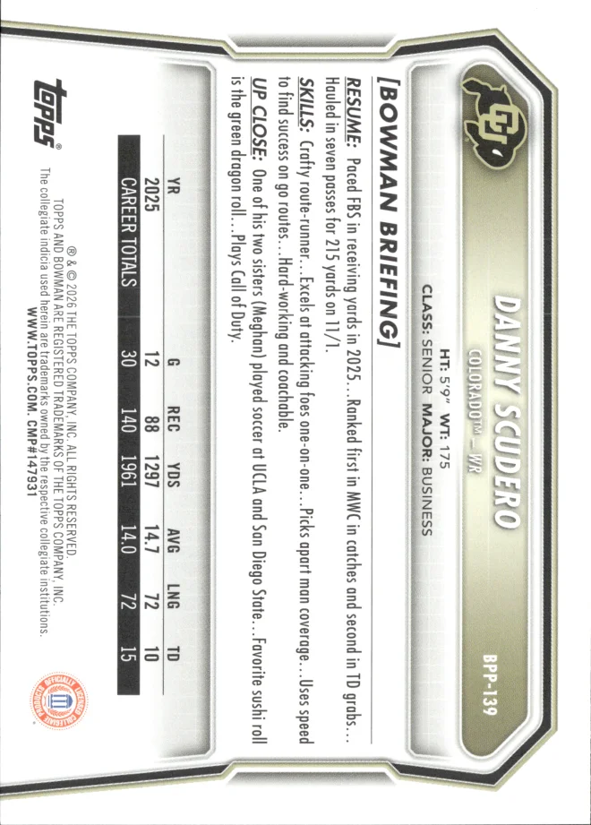Danny Scudero card back