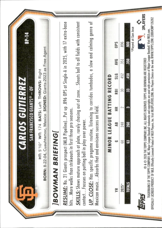 Carlos Gutierrez card back