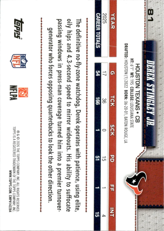 Derek Stingley Jr. card back