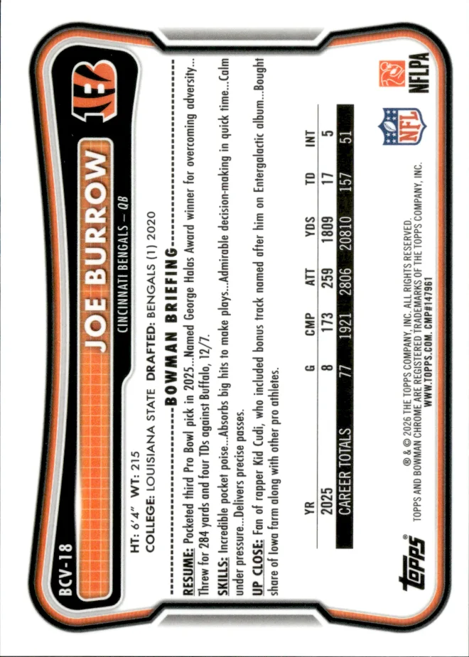 Joe Burrow card back