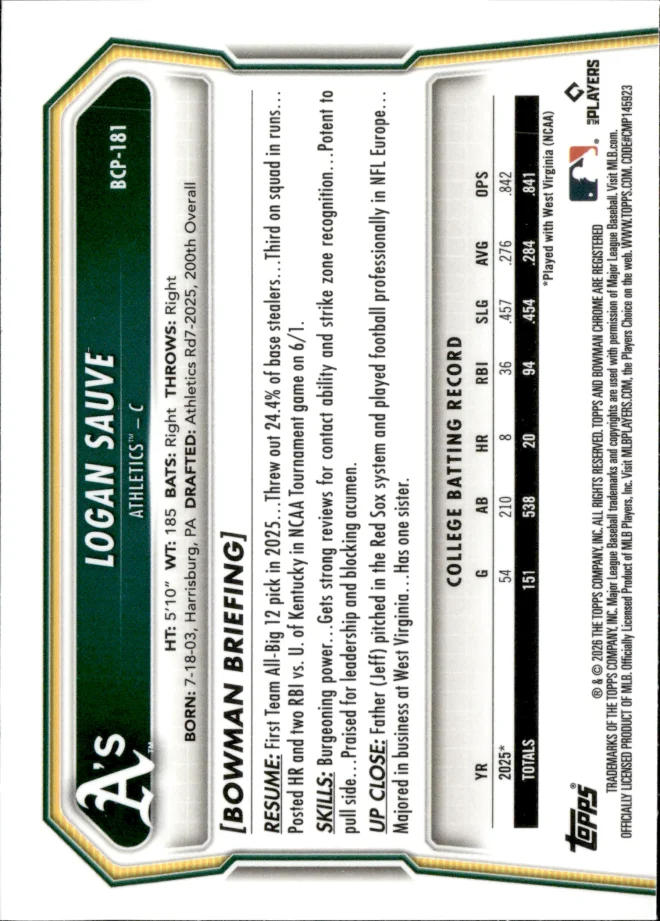 Logan Sauve card back